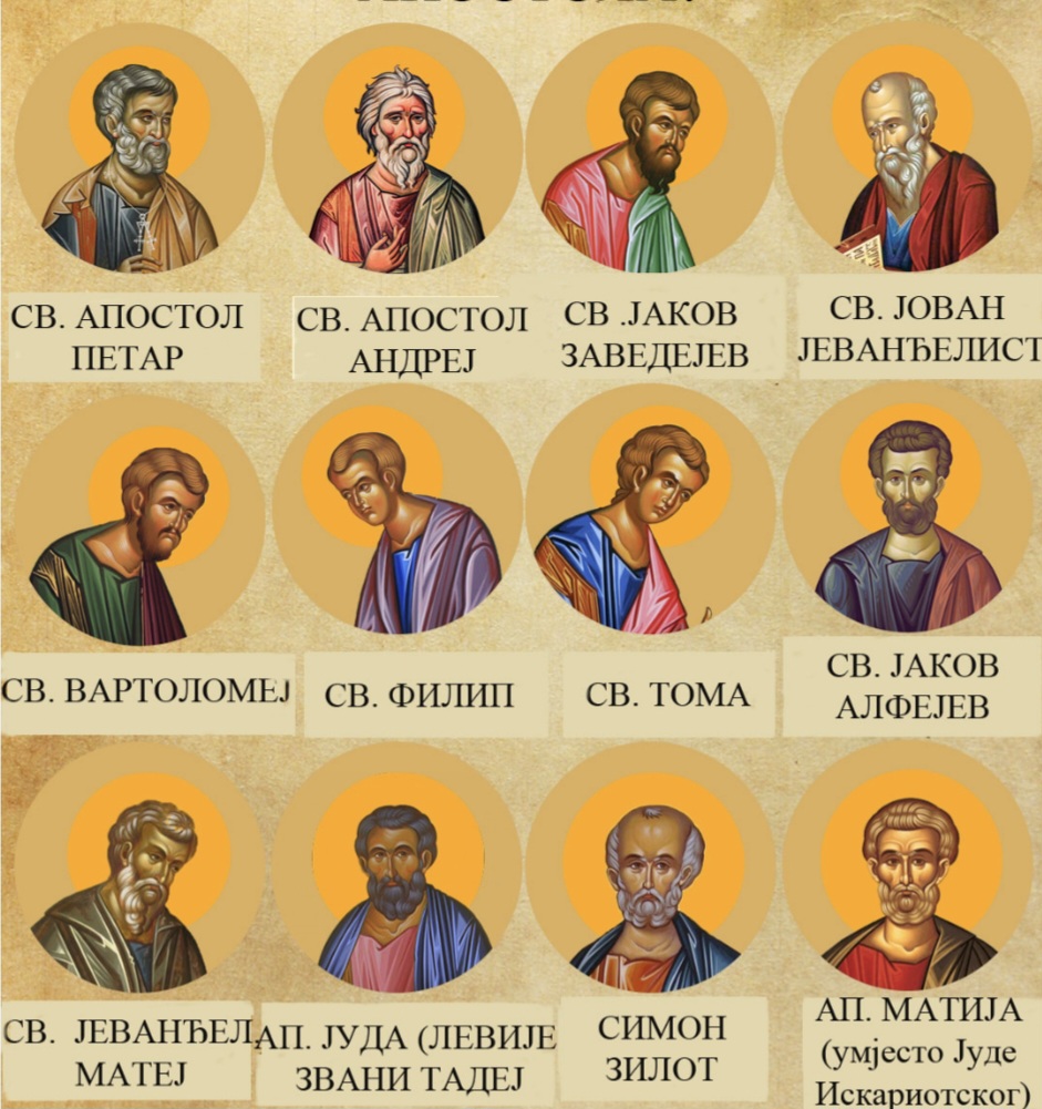 САБОР СВЕТИХ АПОСТОЛА